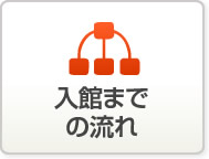 入館までの流れ